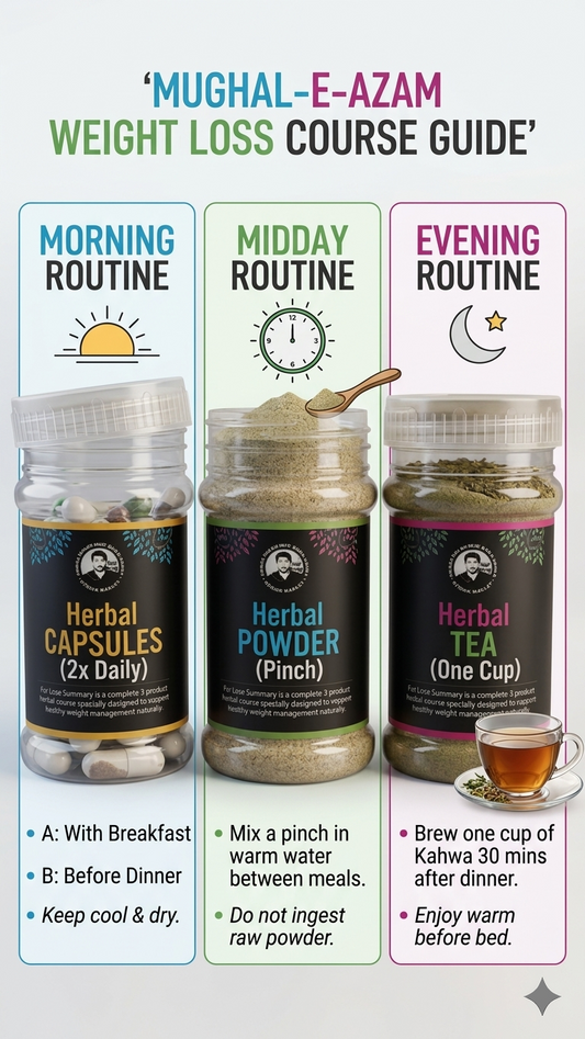 Fat loss Kahwa Capsule and Powder